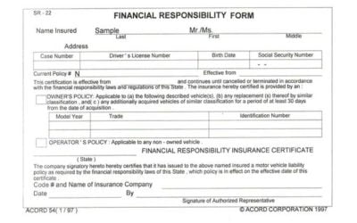 What Is Form SR 22 To Reinstate Your License   SR 22 Postfi 400x250 